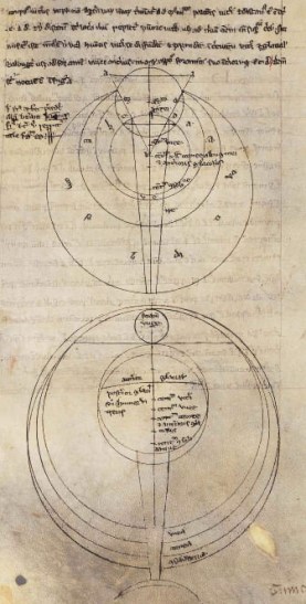 Roger_Bacon_optics01