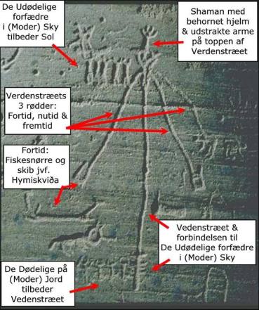 helleristningverdentrae-1